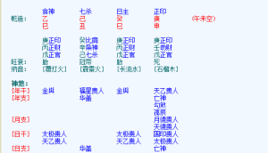 请输入相册名称